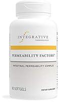 Algopix Similar Product 3 - Integrative Therapeutics Permeability