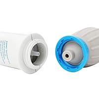 Algopix Similar Product 19 - Laboratory Pipette Controller Feeling