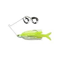 Algopix Similar Product 20 - FishLab BioBlade Colorado Spinnerbait