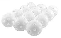 Algopix Similar Product 7 - Rawlings Plastic 5Inch Baseballs 12