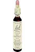 Algopix Similar Product 7 - Bach Flower Remedies Essence Red