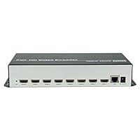 Algopix Similar Product 4 - ISEEVY 8 Channel 1080P H265 H264 HDMI