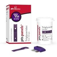 Algopix Similar Product 13 - CardioChek Triglyceride Test Strips