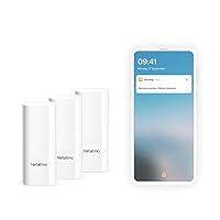 Algopix Similar Product 10 - Netatmo Smart Door  Window Sensors 