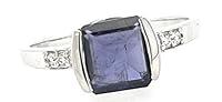 Algopix Similar Product 6 - Natural 2ct Iolite Water Sapphire