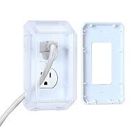 Algopix Similar Product 4 - EUDEMON Baby Safety Electrical Outlet