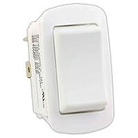 Algopix Similar Product 9 - JR Products 13995 White Water Resistant