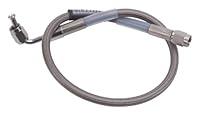 Algopix Similar Product 8 - RUSSELLEDEL 655022 Endura 3AN to