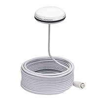 Algopix Similar Product 5 - Standard Horizon SCU31 GPS Smart