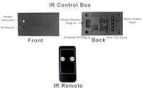Algopix Similar Product 20 - Coolerguys IR OnOff Remote Control