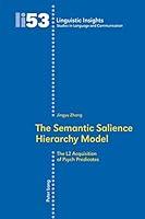 Algopix Similar Product 4 - The Semantic Salience Hierarchy Model