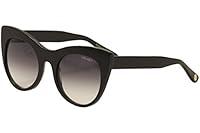 Algopix Similar Product 10 - Alclad II Lacquers Candy Electric Blue