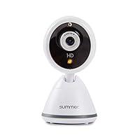 Algopix Similar Product 8 - Summer Baby Pixel Zoom HD Video Baby