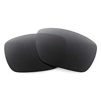Algopix Similar Product 17 - Revant Replacement Lenses Compatible