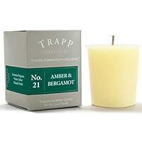 Algopix Similar Product 2 - Trapp Signature Home Collection  No