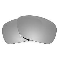 Algopix Similar Product 1 - Revant Replacement Lenses Compatible