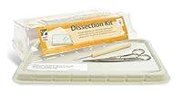 Algopix Similar Product 5 - American Educational Economy Dissection