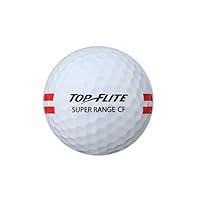 Algopix Similar Product 20 - Top Flite Super Range Restricted Flight