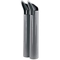 Algopix Similar Product 9 - DryGuy Force Dry DX Boot Accessory
