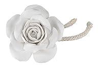 Algopix Similar Product 14 - Parfum Berger replacement Rose for