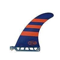 Algopix Similar Product 9 - UPSURF Future 6 Inch  9 Inch Surfboard