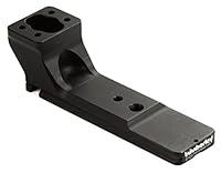 Algopix Similar Product 12 - Wimberley AP604 Replacement Lens Foot