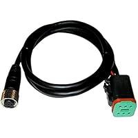 Algopix Similar Product 1 - Raymarine Volvo Engine Evc Link Cable