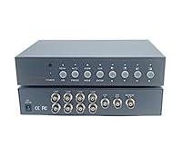 Algopix Similar Product 17 - Evertech 8 Channel Analog CCTV Video