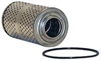 Algopix Similar Product 8 - WIX Filters  51517 Heavy Duty