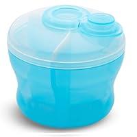 Algopix Similar Product 2 - Munchkin Formula Dispenser Colors May
