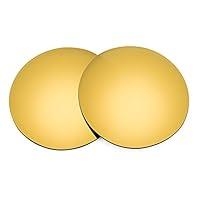 Algopix Similar Product 1 - Revant Replacement Lenses Compatible