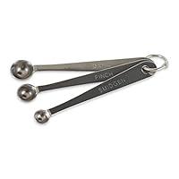 Algopix Similar Product 13 - RSVP International Endurance Kitchen