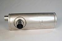 Algopix Similar Product 4 - NELSON GLOBAL PRODUCT 86777M Xref