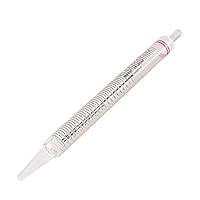 Algopix Similar Product 17 - YXFYXF Transfer Pipettes High Precision