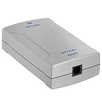 Algopix Similar Product 18 - Cmple  Optical Toslink Jack to Toslink