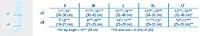 Algopix Similar Product 5 - JOBST forMen Knee High 1520 mmHg