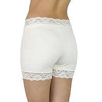 Algopix Similar Product 1 - Bridal Underwear Anti Chafe Shorties