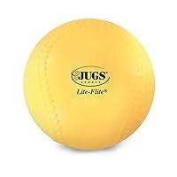 Algopix Similar Product 20 - Jugs LiteFlite Baseballs One Dozen 
