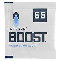 Algopix Similar Product 14 - Integra Boost Humidity Control