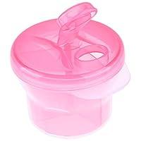 Algopix Similar Product 4 - Nicedeal Milk Powder Dispenser Baby