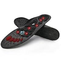 Algopix Similar Product 10 - Akusoli Acupressure Insoles Akusoli