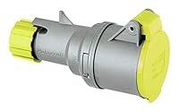 Algopix Similar Product 15 - LAPP USA 720224FX Power Entry