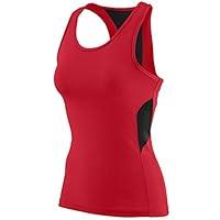 Algopix Similar Product 5 - Augusta Sportswear Boys 1283C