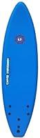 Algopix Similar Product 7 - Liquid Shredder FSE EPSPE Soft Surf