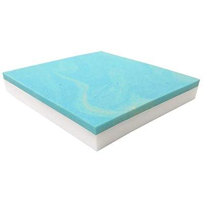 FoamRush 36 x 36 High Density Upholstery Foam Cushion (Made in