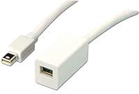 Algopix Similar Product 13 - LINDYUSA Mini DisplayPort Extension