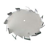 Algopix Similar Product 19 - YUCHENGTECH Dispersing Disc Dispersion