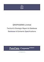 Algopix Similar Product 11 - QRXPHARMA Limited Tactical  Strategic