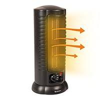 Algopix Similar Product 20 - Comfort Zone CZ488 1500Watt Ceramic