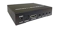 Algopix Similar Product 3 - HDMI LPCM 51 71 to Analog Surround